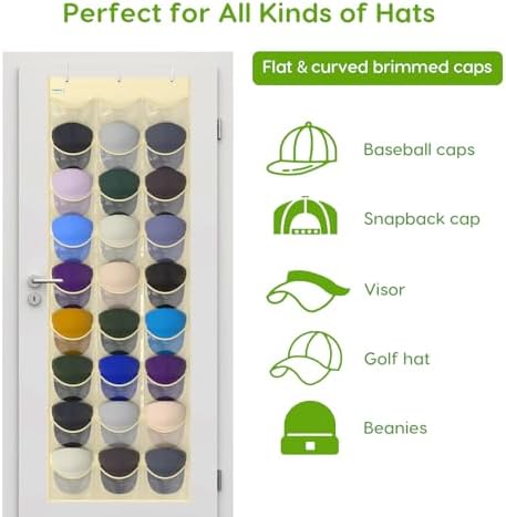 Baseball Hat Rack, 27 Pocket Over-The-Door Hat Organizer with Clear Deep Pockets to Display Baseball Caps Collection, Complete with 3 Over Door Hooks (Beige, 27 Pockets) - Image 4