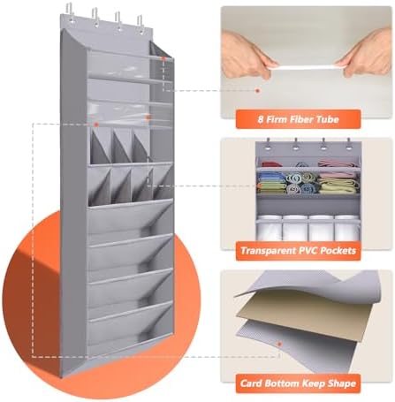 1 Pack Over The Door Shoe Organizer, 8 Shelves Hanging Shoe Organizers, - Image 4