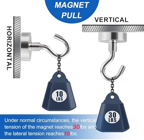 LOVIMAG Magnetic Hooks for Cruise Essentials 2026 Cabins Door 15 Pack-30LBS - Image 4