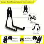 6 Pack Garage Hooks Heavy Duty with Anti-Slip Coating, Steel Utility Ladder Hooks for Hanging Garden Tools, Hoses, Ropes, Bikes and More (5.3in) - Image 3