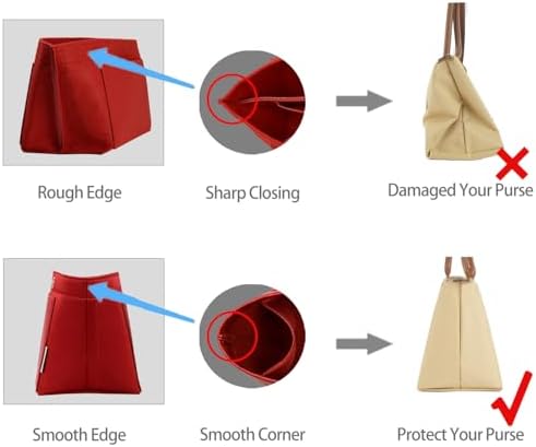 ZTUJO Purse Organizer Insert For Handbag & Tote Shaper,Tote Bag Organizer Insert For Speedy Neverful, 6 Sizes(Small, Silky Red) - Image 4