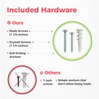 TIDYME Garage Tool Organizer Wall Mount, 48", 3 Racks 6 Hooks, 300 lbs - Image 6