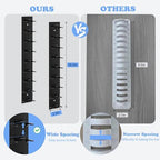 4 Pack Hat Organizer For Baseball Caps, Hat Rack for Wall Holds 36 Hats - Image 3