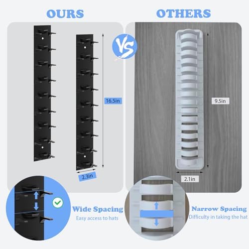 4 Pack Hat Organizer For Baseball Caps, Hat Rack for Wall Holds 36 Hats - Image 3