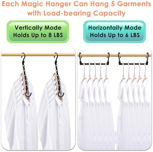 College Dorm Room Essentials, Closet Organizers and Storage, Magic Hangers Space Saving with 360° Swivl Hooks for 120 Clothes, Plastic Clothes Hanger, Organization Home Apartment Essentials, 24 Pack - Image 5