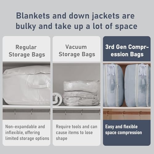 DIMJ Compression Storage Bags 8 Pack - Blanket Storage Bags with Window Zipper, Ultra Space Saving Self Compression Organizer for Puffer Jacket, Bedding, Lightweight Comforter Duvet, Sweater, Sheet - Image 5