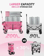Gonex 38" L Collapsible Wagon Cart Foldable, 220L Folding Utility Cart Pink - Image 3