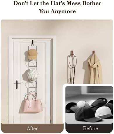 18 Pack Over The Door Hat Organizer for baseball caps | Multi-Functional Baseball Hat Rack for Closet | Wall Mounted Hat s torage organizer | 5 types of accessories cap holder stand w hooks ,Black - Image 2