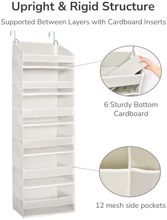 ULG Over The Door Organizer with 6 Large Pockets 12 Side Pockets, 50lbs Weight Capacity Door Hanging Organizer for Bedroom, Bathroom, Pantry, Nursery Storage, Beige (Pack of 3) - Image 6