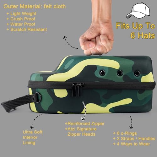 GERMUN Hard baseball hat case, Hat Carrier Travel Case with Adjustable Shoulder Strap, Hat cap case for 6 Baseball Caps - Perfect for Traveling (Camo Green) - Image 3