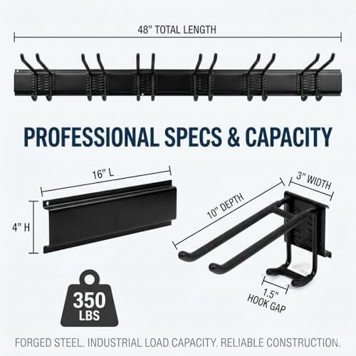 Aking Ace 96-Inch Heavy Duty Wall Mount Garden Tool Organizer for Garage - Image 4