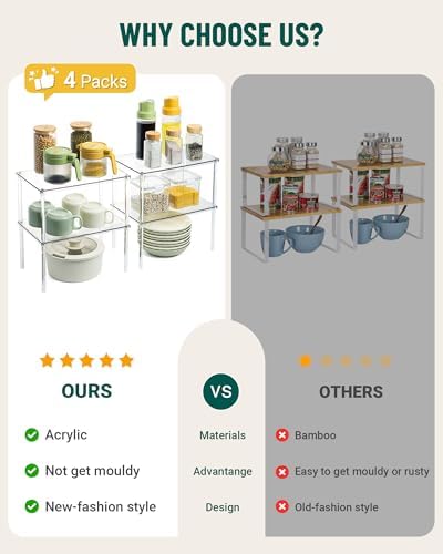Acrylic Cabinet Organizer Set of 4, Stackable Spice Rack for Kitchen - Image 3