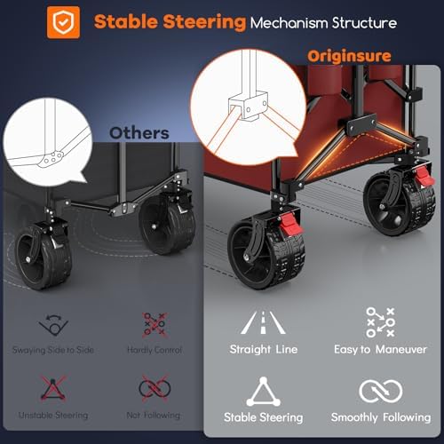 Originsure 300L Beach Wagons Carts Foldable with Big Wheels, 560lbs, Red - Image 5