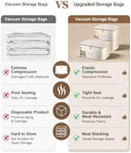 Comforter Storage Bag - 3-Layer 4-Pack Self Compression Organizer, Closet Organizers and Storage, Under Bed Space Saver, Blanket Organizer for Bedding, Pillow, Sheet, Clothes, Nursery Use - Image 5