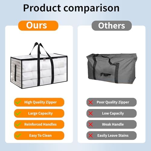 8 Pack-Extra Large Heavy Duty Moving Bags - Waterproof Storage Totes with Handles & Zippers, Foldable for College Dorm, Storage (Clear) - Image 5