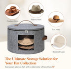 Lifewit Round Cowboy Hat Box for 7 Caps, 37L Hat Organizer Bag,Gray,1 Pack - Image 5