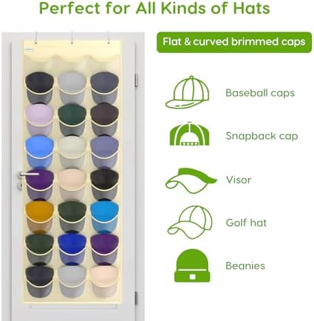 Baseball Hat Rack, 24 Pocket Over-The-Door Hat Organizer with Clear Deep Pockets to Display Baseball Caps Collection, Complete with 3 Over Door Hooks (Beige, 24 Pockets) - Image 4