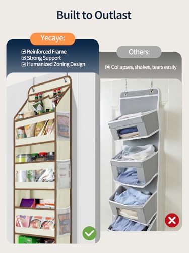 Yecaye 5 Tier Over the Door Organizer, Swing-proof Door Organizer Hanging with Clear PVC Windows, Behind the Door Storage for Bedroom Nursery Closet Laundry Pantry Bathroom, Beige - Image 5