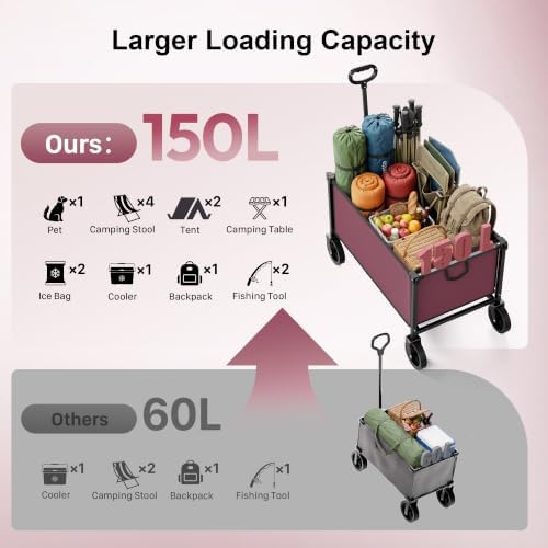 29.3" Collapsible Wagon Cart, 150L Heavy Duty Folding Utility Wagon with Wheels, 260 lbs Load, Portable Rolling Cart for Garden, Shopping, Sports, Camping, WineRed - Image 5