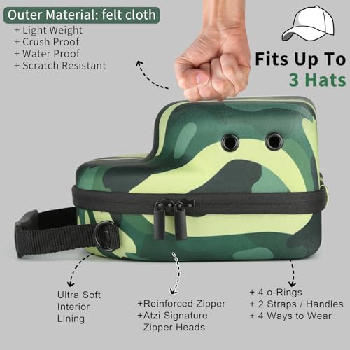 GERMUN Hard baseball hat case, Hat Carrier Travel Case with Adjustable Shoulder Strap, Hat cap case for 3 Baseball Caps - Perfect for Traveling & At-Home Storage (Camo Green) - Image 4