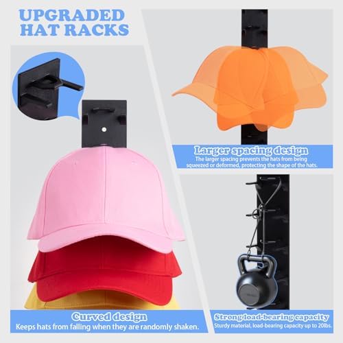 2 Pack Hat Organizer For Baseball Caps, Hat Rack for Wall Holds 18 Hats - Image 4