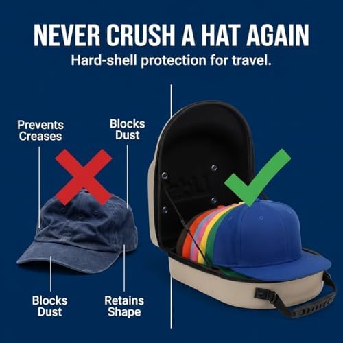 Lids Hat Travel Case – Baseball Cap Carrier for 6 Hats, Durable Black Exterior with Pink Interior, Storage with Handle & Adjustable Shoulder Strap, Hard Hat Organizer for Travel & Closet - Image 4