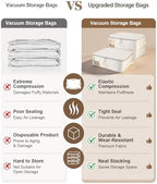 Comforter Storage Bag - 2-Layer 4-Pack Self Compression Organizer, Closet Organizers and Storage, Under Bed Space Saver, Blanket Organizer for Bedding, Pillow, Sheet, Clothes, Nursery Use - Image 5