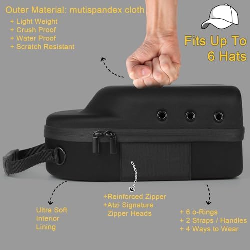 GERMUN Hard Baseball Hat Case with 6pcs Hat Hooks, Hat Carrier Travel Case with Adjustable Shoulder Strap, Hat Cap Case for 6 Baseball Caps - Perfect for Traveling (Black) - Image 3