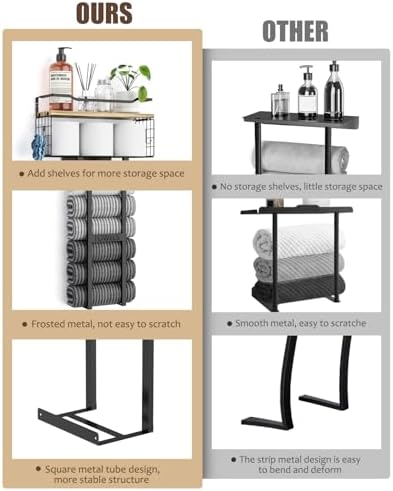Aetyord Towel Racks for Bathroom - Wall Mounted Metal Rack with Wood Plank, Bathroom Storage Organizer, Towel Holder Stores 6 Large Rolled Towels Easily, Black with Wood Plank - Image 7