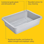 Rubbermaid Commercial Products Standard Bus/Utility Box, 4.6-Gallon, Gray, Plastic, Heavy Duty Restaurant Wash Basin/Dish Washing Tub for Kitchen Organization/Storage - Image 3