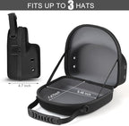 GERMUN Hard baseball hat case, Hat Carrier Travel Case with Adjustable Shoulder Strap, Hat cap case for 3 Baseball Caps - Perfect for Traveling & At-Home Storage (Black with Grey) - Image 3