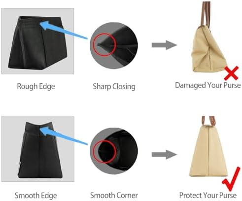 ZTUJO Purse Organizer Insert For Handbag & Tote Shaper,Tote Bag Organizer Insert For Speedy Neverful, 6 Sizes(X-Large,Silky Black) - Image 4