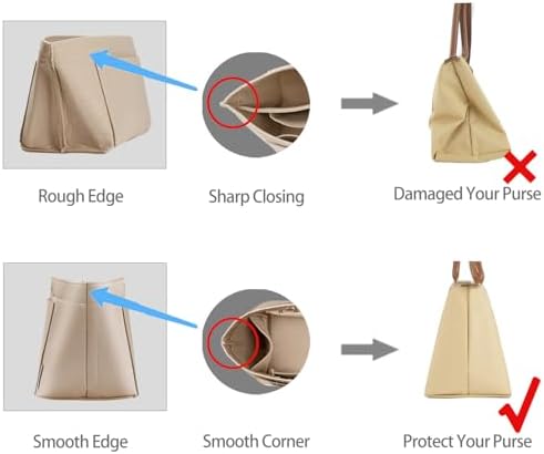 ZTUJO Purse Organizer Insert For Handbag & Tote Shaper,Tote Bag Organizer Insert For Speedy Neverful, 6 Sizes(Slender Medium,Silky Beige) - Image 4