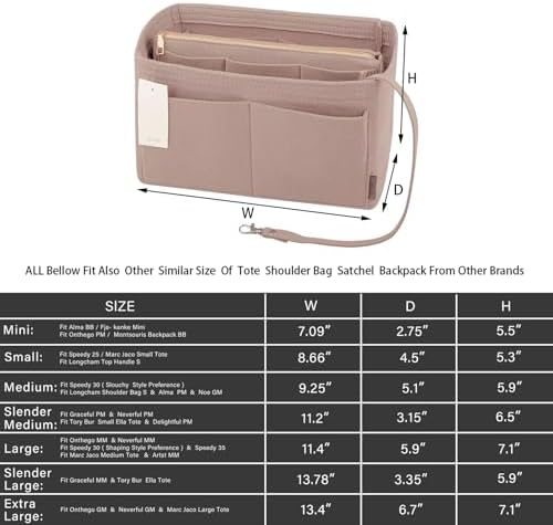 ZTUJO Purse Organizer Insert, Felt Bag Organizer with Metal Zipper, Handbag & Tote Shaper, For Speedy Neverfull Tote, 7 Sizes - Image 2
