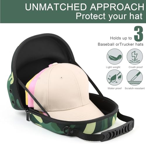 GERMUN Hard baseball hat case, Hat Carrier Travel Case with Adjustable Shoulder Strap, Hat cap case for 3 Baseball Caps - Perfect for Traveling & At-Home Storage (Camo Green) - Image 2