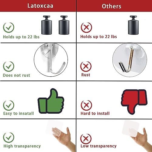 Latoxcaa Heavy Duty Adhesive Wall Hooks - Strong & Transparent, Hold up to 22lb, Waterproof & Reusable, Ideal for Kitchen, Bathroom, and Office (10 Pack) - Image 5