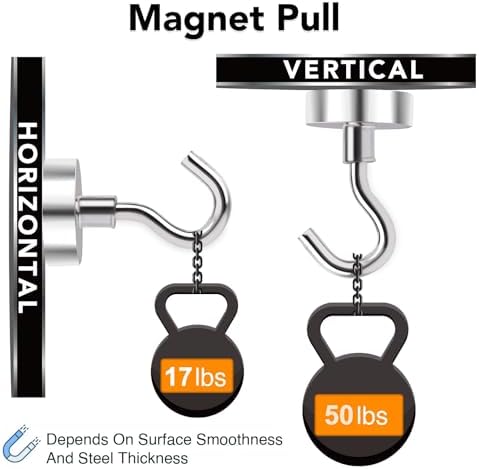 MIKEDE Magnetic Hooks 50Lbs+ Heavy Duty Magnet Hook for Cruise Cabins - Image 3