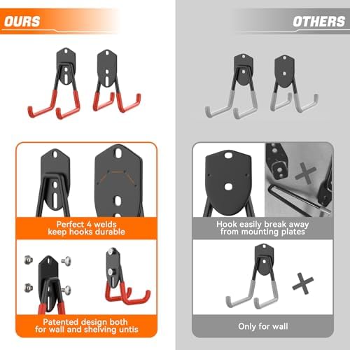 TORACK 24 PCS Garage Storage Hooks with Tracks, Wall Mount Tool Organizer - Image 4