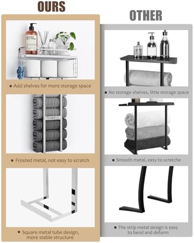 Aetyord Towel Racks for Bathroom - Wall Mounted Metal Rack with Wood Plank, Bathroom Storage Organizer, Towel Holder Stores 6 Large Rolled Towels Easily, Silver with White Plank - Image 5