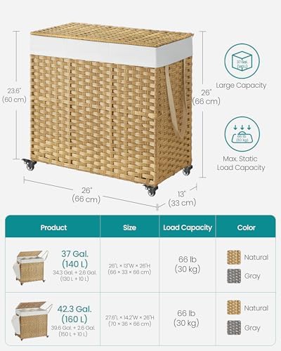 SONGMICS Rolling Laundry Hamper with Lid, 140 L Synthetic Rattan - Image 5