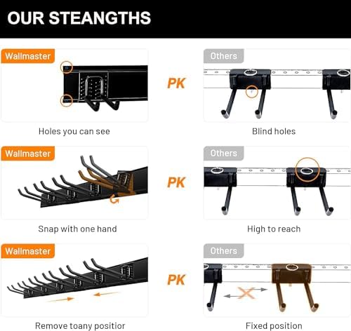 Wallmaster Garage Storage Organization Wall Mount Folding Chair Hangers - Image 5