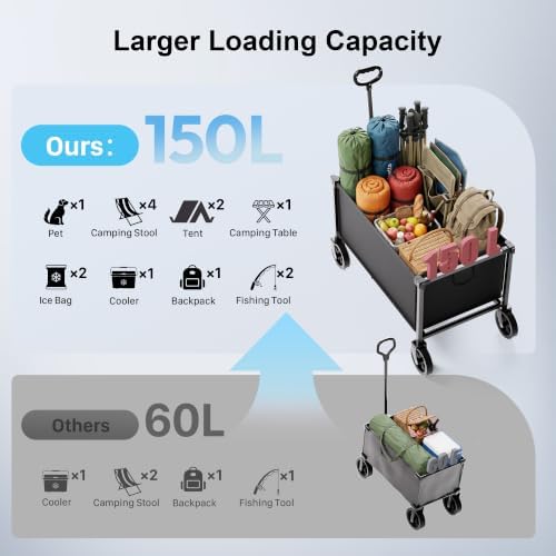 29.3" Collapsible Wagon Cart, 150L Heavy Duty Folding Utility Wagon with Wheels, 260 lbs Load, Portable Rolling Cart for Garden, Shopping, Sports, Camping, Black - Image 5