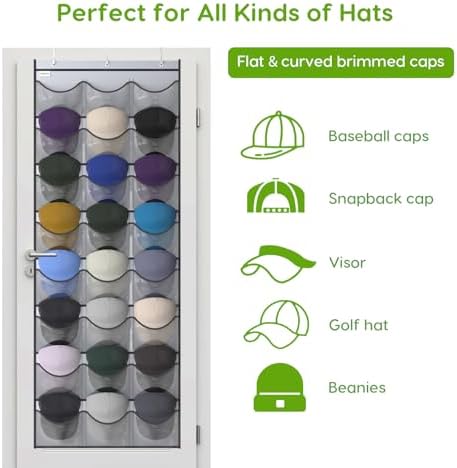 Baseball Hat Rack, 24 Pocket Over-The-Door Hat Organizer with Clear Deep Pockets to Display Baseball Caps Collection, Complete with 3 Over Door Hooks (Grey, 24 Pockets) - Image 4