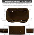 OMYSTYLE Purse Organizer Insert, Felt Tote Bag Organizer Insert with 5 Sizes, Handbag Dividers for Inside Purse, Compatible with Longchamp, Neverful, Speedy and More - Image 3