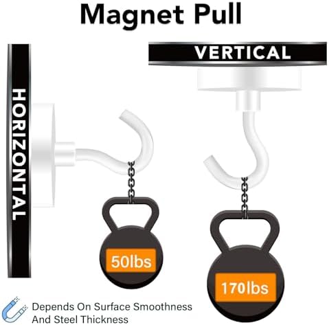 MIKEDE Magnetic Hooks Heavy Duty 170LB Super Strong Hook for Cruise - Image 3
