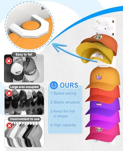 2 Pack Hat Organizer for Baseball Caps, Strong Adhesive Hat Rack for Wall, Multilayer Hat Storage Display Holder for Door Closet, Cap Organizer Storage Wall Mounted Hat Hooks Hold up to 18 Hat (White) - Image 3
