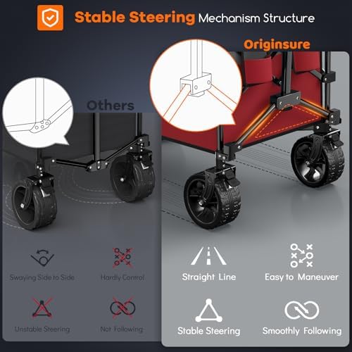 Originsure 220L Foldable Beach Wagon Cart with Big Wheels, 460lbs, Grey&Red - Image 5