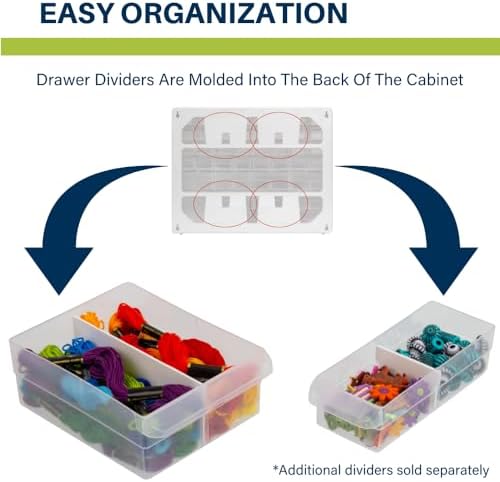 Akro-Mils 44-Drawer Plastic Drawer Storage Cabinet for Garage Organization, Bead Organizer, Building Bricks Storage, Teacher Toolbox, Makeup Organizer, 20-Inch W x 6-Inch D x 16-Inch H, 10144 White - Image 6