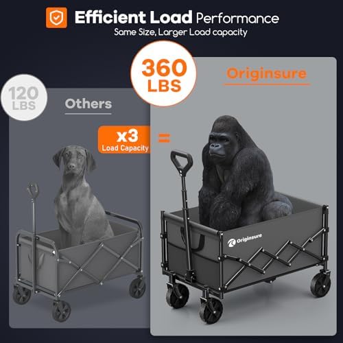 Originsure 110L Portable Collapsible Wagon Cart, 360lbs Heavy Duty, Grey - Image 4