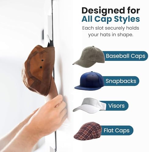 Jokari Over the Door Cap Rack Organizer 2 Pack Holds Up to 16 Baseball Hats - Image 6